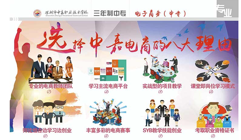 电子商务专业.png