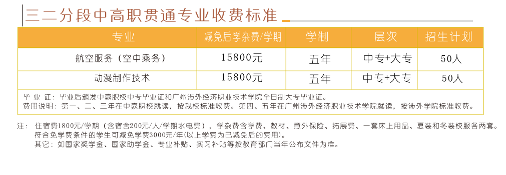 深圳职业技工学校官网_深圳市中嘉职业技术学校_深圳市职业技术学校怎么样